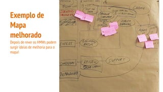 Exemplo de
Mapa
melhorado
Depois de rever os HMWs podem
surgir ideias de melhoria para o
mapa!
 