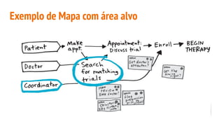 Exemplo de Mapa com área alvo
 
