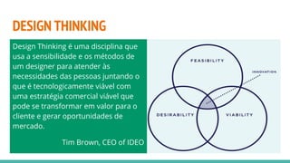 DESIGN THINKING
Design Thinking é uma disciplina que
usa a sensibilidade e os métodos de
um designer para atender às
necessidades das pessoas juntando o
que é tecnologicamente viável com
uma estratégia comercial viável que
pode se transformar em valor para o
cliente e gerar oportunidades de
mercado.
Tim Brown, CEO of IDEO
 