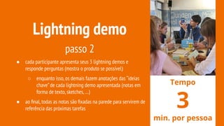 Lightning demo
passo 2
● cada participante apresenta seus 3 lightning demos e
responde perguntas (mostra o produto se possível)
○ enquanto isso,os demais fazem anotações das “ideias
chave”de cada lightning demo apresentada (notas em
forma de texto,sketches,…)
● ao ﬁnal,todas as notas são ﬁxadas na parede para servirem de
referência das próximas tarefas
Tempo
3
min. por pessoa
 