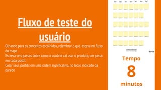 Fluxo de teste do
usuário
Olhando para os conceitos escolhidos,relembrar o que estava no ﬂuxo
do mapa
Escreva seis passos sobre como o usuário vai usar o produto,um passo
em cada postit
Colar seus postits em uma ordem signiﬁcativa,no local indicado da
parede
Tempo
8
minutos
 