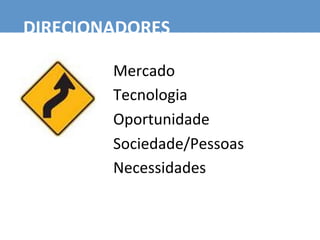 Mercado	
  
Tecnologia	
  
Oportunidade	
  
Sociedade/Pessoas	
  
Necessidades	
  
	
  
DIRECIONADORES	
  
 