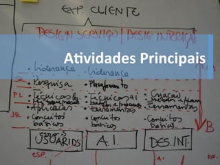 A6vidades	
  Principais	
  
 