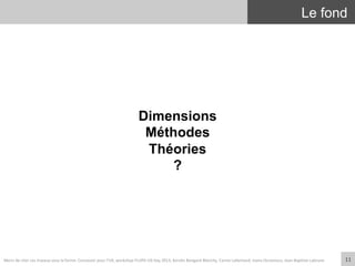 11	
  
Le fond
Dimensions
Méthodes
Théories
?
Merci	
  de	
  citer	
  ces	
  travaux	
  sous	
  la	
  forme:	
  Concevoir	
  pour	
  l'UX,	
  workshop	
  FLUPA	
  UX-­‐Day	
  2013,	
  KersIn	
  Bongard-­‐Blanchy,	
  Carine	
  Lallemand,	
  Ioana	
  Ocnarescu,	
  Jean-­‐BapIste	
  Labrune	
  
 