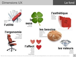 le
sens
les valeurs
l’affect
l’utilité
l’esthétique
l’ergonomie
Krippendorﬀ	
  
Norman	
  
Hassenzahl	
  
Wundt	
  
Scherer	
  
Russel	
  
Desmet	
  
Lang	
  Bradley	
  
Rokeach	
  
Schwartz	
  
Bouchard	
  
Norman	
  
Hassenzahl	
  
TracInsky	
  
Overbeeke	
  
les besoins
ISO9241-­‐210	
  
Nielsen	
  
ISO9241-­‐210	
  
Nielsen	
  
Schneiderman	
  
BasIen	
  &	
  Scapin	
  
Hassenzahl	
  
Sheldon	
  et	
  al.	
  
Maslow	
  
Epstein	
  
Csikszentmihalyi	
  
Dimensions UX Le fond
13	
  Merci	
  de	
  citer	
  ces	
  travaux	
  sous	
  la	
  forme:	
  Concevoir	
  pour	
  l'UX,	
  workshop	
  FLUPA	
  UX-­‐Day	
  2013,	
  KersIn	
  Bongard-­‐Blanchy,	
  Carine	
  Lallemand,	
  Ioana	
  Ocnarescu,	
  Jean-­‐BapIste	
  Labrune	
  
 