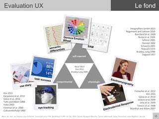 comportmental	
   physiologic	
  
self-­‐reported
SAM
Rieuf	
  2013	
  
Kim	
  2011	
  
Bradley	
  Lang	
  2000	
  
Electrodermal Response
Electromyography
semantic
differentials
Geneva EmotionWheel
Designaﬀairs	
  GmbH	
  2013	
  
Nagamachi	
  and	
  Lokman	
  2010	
  
Bouchard	
  et	
  al.	
  2009	
  
Nurka	
  et	
  al.	
  2009	
  
Scherer	
  2005	
  
Desmet	
  2002	
  
Schwartz	
  2001	
  
Rokeach	
  1973	
  
Bradley,	
  Lang	
  1994	
  
Osgood	
  1957	
  
Tschacher	
  et	
  al.	
  2012	
  
Kim	
  2011	
  
Salvia	
  et	
  al.	
  2010	
  
Jenkins	
  et	
  al.2009	
  
Lévy	
  et	
  al.	
  2009	
  
Tomico	
  et	
  al.	
  2008	
  
Mandryk	
  and	
  Atkins	
  2007	
  eye tracking
use diary
task success
Kim	
  2011	
  
Karapanos	
  et	
  al.	
  2010	
  
Salvia	
  et	
  al.	
  2010	
  
Tullis	
  and	
  Albert	
  2008	
  
Insko	
  2003	
  
Freeman	
  et	
  al.	
  2000	
  
Csikszentmihalyi	
  1990	
  
Evaluation UX Le fond
15	
  Merci	
  de	
  citer	
  ces	
  travaux	
  sous	
  la	
  forme:	
  Concevoir	
  pour	
  l'UX,	
  workshop	
  FLUPA	
  UX-­‐Day	
  2013,	
  KersIn	
  Bongard-­‐Blanchy,	
  Carine	
  Lallemand,	
  Ioana	
  Ocnarescu,	
  Jean-­‐BapIste	
  Labrune	
  
 