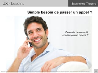 Simple besoin de passer un appel ?
Ou envie de se sentir
connecté à un proche ?
UX - besoins
27	
  Merci	
  de	
  citer	
  ces	
  travaux	
  sous	
  la	
  forme:	
  Concevoir	
  pour	
  l'UX,	
  workshop	
  FLUPA	
  UX-­‐Day	
  2013,	
  KersIn	
  Bongard-­‐Blanchy,	
  Carine	
  Lallemand,	
  Ioana	
  Ocnarescu,	
  Jean-­‐BapIste	
  Labrune	
  
Experience Triggers
 