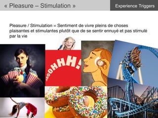 Pleasure / Stimulation = Sentiment de vivre pleins de choses
plaisantes et stimulantes plutôt que de se sentir ennuyé et pas stimulé
par la vie
« Pleasure – Stimulation »
32	
  
Experience Triggers
 