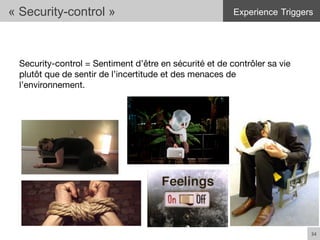 Security-control = Sentiment d’être en sécurité et de contrôler sa vie
plutôt que de sentir de l’incertitude et des menaces de
l’environnement.
« Security-control »
34	
  
Experience Triggers
 