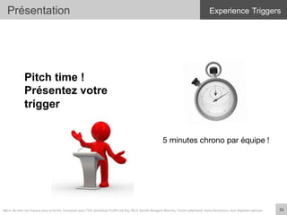 Pitch time ! 	
  
Présentez votre
trigger
5 minutes chrono par équipe !
Présentation
36	
  Merci	
  de	
  citer	
  ces	
  travaux	
  sous	
  la	
  forme:	
  Concevoir	
  pour	
  l'UX,	
  workshop	
  FLUPA	
  UX-­‐Day	
  2013,	
  KersIn	
  Bongard-­‐Blanchy,	
  Carine	
  Lallemand,	
  Ioana	
  Ocnarescu,	
  Jean-­‐BapIste	
  Labrune	
  
Experience Triggers
 