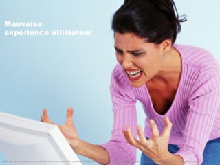 Mauvaise
expérience utilisateur
Merci	
  de	
  citer	
  ces	
  travaux	
  sous	
  la	
  forme:	
  Concevoir	
  pour	
  l'UX,	
  workshop	
  FLUPA	
  UX-­‐Day	
  2013,	
  KersIn	
  Bongard-­‐Blanchy,	
  Carine	
  Lallemand,	
  Ioana	
  Ocnarescu,	
  Jean-­‐BapIste	
  Labrune	
  
 