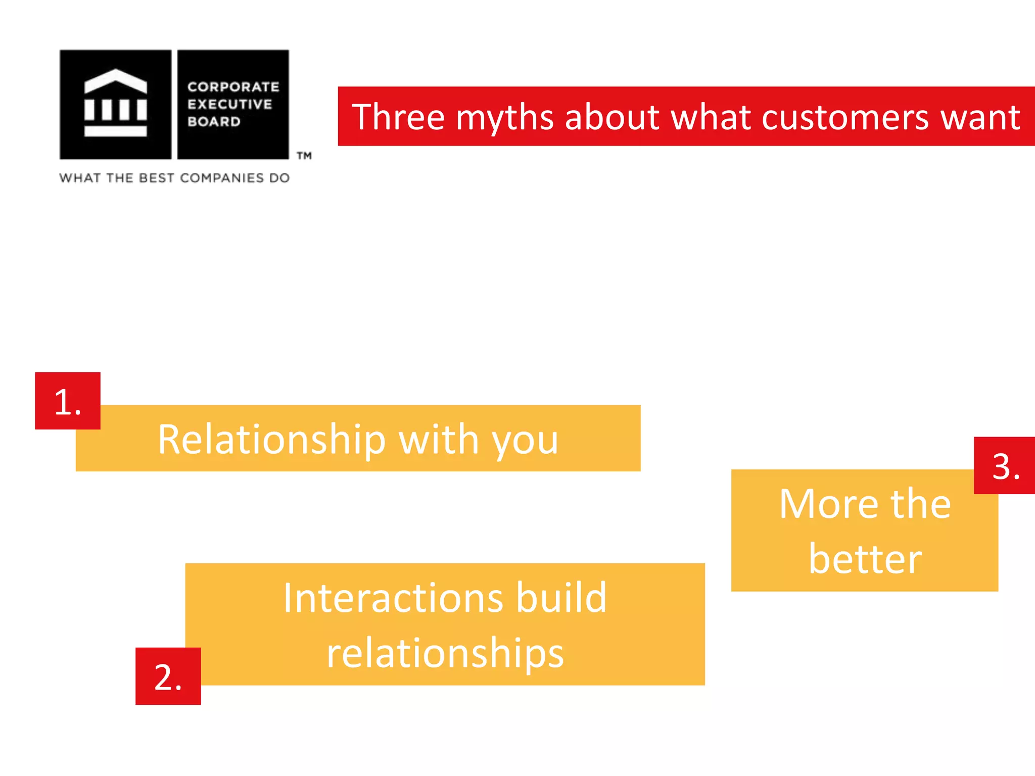 Three myths about what customers want




1.
     Relationship with you
                                                  3.
                                      More the
                                       better
           Interactions build
     2.
              relationships
 