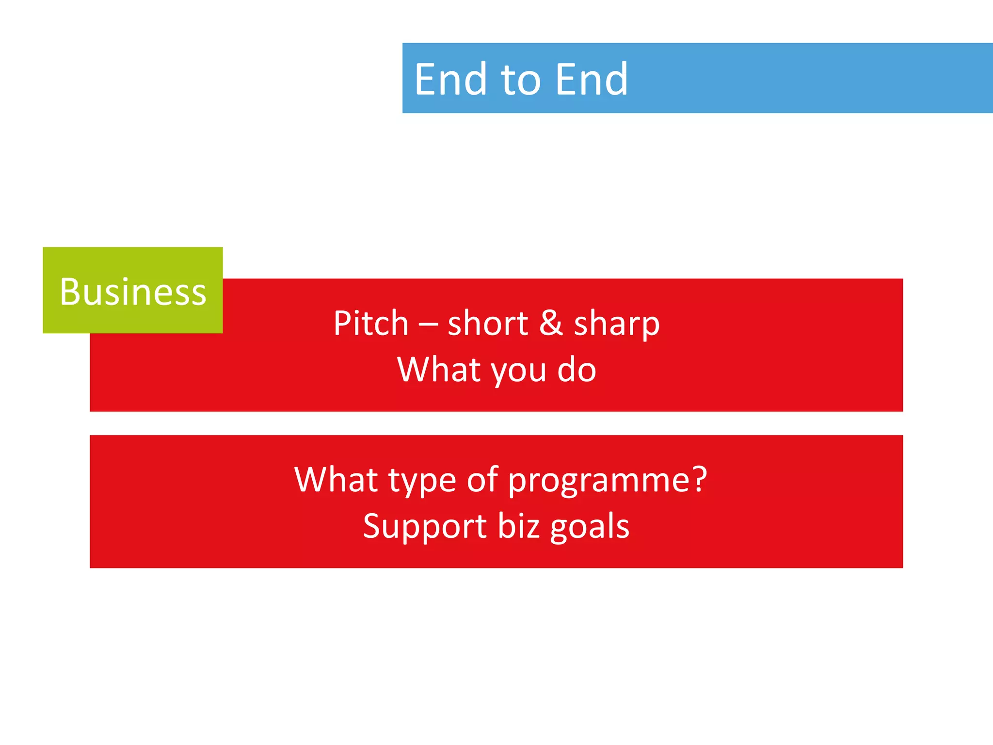 End to End



Business
             Pitch – short & sharp
                 What you do

           What type of programme?
              Support biz goals
 