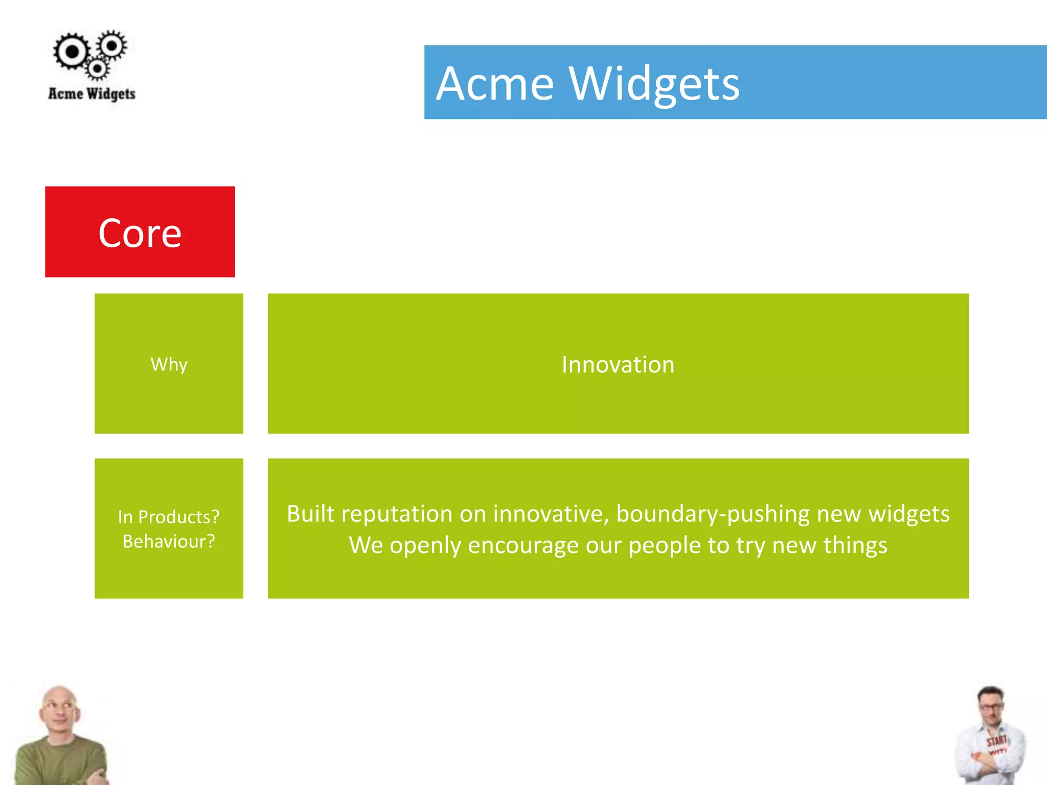 Acme Widgets

Core

   Why                                 Innovation




In Products?   Built reputation on innovative, boundary-pushing new widgets
 Behaviour?           We openly encourage our people to try new things
 