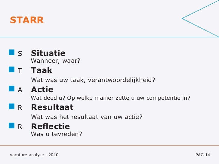 Workshop Vacature Analyse