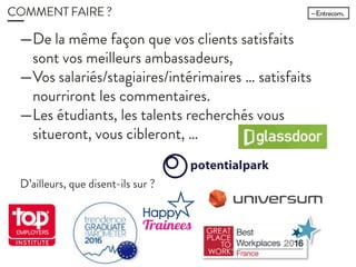 COMMENT FAIRE ?
—De la même façon que vos clients
satisfaits sont vos meilleurs
ambassadeurs,
—Vos salariés/stagiaires/intérimaires …
satisfaits nourriront les commentaires.
—Les étudiants, les talents recherchés
vous situeront, vous cibleront, …
D’ailleurs, que disent-ils sur ?
 