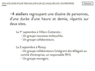 DES ATELIERS POUR TRAVAILLER SUR LES VALEURS DE
L’ENTREPRISE
−4 ateliers regroupant une dizaine de
personnes, d’une durée d’une heure et
demie, répartis sur deux sites.
Le 1er septembre à Villers-Cotterets :
- Un groupe nouveaux embauchés.
- Un groupe collaborateurs.
Le 3 septembre à Roissy
- Un groupe collaborateurs (intégrant des
délégués au comité d’entreprise, un
responsable RH).
- Un groupe managers.
 