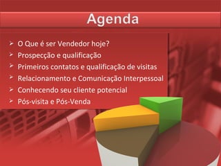 O Que é ser Vendedor hoje?
Prospecção e qualificação
Primeiros contatos e qualificação de visitas
Relacionamento e Comunicação Interpessoal
Conhecendo seu cliente potencial
Pós-visita e Pós-Venda






 