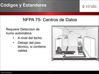 10
Strictly Confidential
NFPA 75- Centros de Datos
Códigos y Estandares
Requiere Deteccion de
humo automática:
• A nivel del techo
• Debajo del piso
técnico, si contiene
cables
 