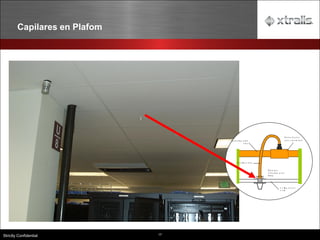 17
Strictly Confidential
Capilares en Plafom
Sa m p lin g tru n k
p ip e
C a p illa ry tu b e
Tru n k a d a p to r
(a n y o rie n ta tio n )
M in ia tu re
s a m p lin g p o in t
fittin g
C e ilin g p a n e l
o r tile
 