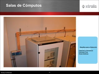 20
Strictly Confidential
Salas de Cómputos
Desafíos para a Detección
Salas de Cómputos
Galpones e Almacenes
Cámaras Frías
Áreas Estéticas
 