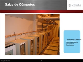 21
Strictly Confidential
Salas de Cómputos
Desafíos para a Detección
Salas de Cómputos
Galpones e Almacenes
Cámaras Frías
Áreas Estéticas
 