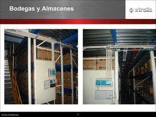 23
Strictly Confidential
Bodegas y Almacenes
Desafíos para a Detección
Salas de Cómputos
Galpones e Almacenes
Cámaras Frías
Áreas Estéticas
 