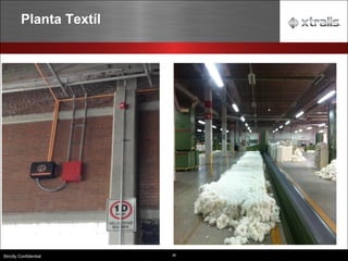 26
Strictly Confidential
Planta Textíl
 