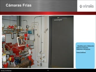 30
Strictly Confidential
Cámaras Frías
Desafíos para a Detección
Salas de Cómputos
Galpones e Almacenes
Cámaras Frías
Áreas Estéticas
 