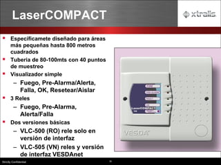 35
Strictly Confidential
LaserCOMPACT
▪ Específicamete diseñado para áreas
más pequeñas hasta 800 metros
cuadrados
▪ Tuberia de 80-100mts con 40 puntos
de muestreo
▪ Visualizador simple
– Fuego, Pre-Alarma/Alerta,
Falla, OK, Resetear/Aislar
▪ 3 Reles
– Fuego, Pre-Alarma,
Alerta/Falla
▪ Dos versiones básicas
– VLC-500 (RO) rele solo en
versión de interfaz
– VLC-505 (VN) reles y versión
de interfaz VESDAnet
 