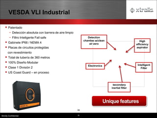 39
Strictly Confidential
▪ Patentado
− Detección absoluta con barrera de aire limpio
− Filtro Inteligente Fail safe
▪ Gabinete IP66 / NEMA 4
▪ Placas de circuitos protegidas
con revestimiento
▪ Total de tubería de 360 metros
▪ 100% Diseño Modular
▪ Clase 1 División 2
▪ US Coast Guard – en proceso
VESDA VLI Industrial
39
Unique features
Intelligent
Filter
High
efficiency
aspirator
Secondary
inertial filter
Detection
chamber w/clean
air zero
Electronics
 