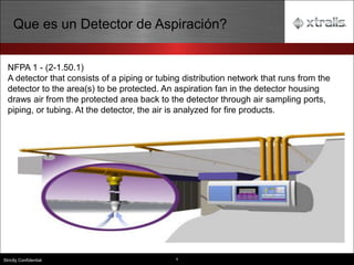 4
Strictly Confidential
NFPA 1 - (2-1.50.1)
A detector that consists of a piping or tubing distribution network that runs from the
detector to the area(s) to be protected. An aspiration fan in the detector housing
draws air from the protected area back to the detector through air sampling ports,
piping, or tubing. At the detector, the air is analyzed for fire products.
Que es un Detector de Aspiración?
 