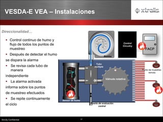 57
Strictly Confidential
VESDA-E VEA – Instalaciones
Direccionalidad…
▪ Control continuo de humo y
flujo de todos los puntos de
muestreo
▪ Después de detectar el humo
se dispara la alarma
▪ Se revisa cada tubo de
manera
independiente
▪ La alarma activada
informa sobre los puntos
de muestreo efectuados
▪ Se repite continuamente
el ciclo
Control
Circuitry
1 2 3
6
7
12
14
16
18
20
22
24
26
28
30
32
4
8
9
10
11
13
15
17
19
21
23
25
27
29
31
40
Sensor de humo
Bomba
Punto de muestreo
remoto
Válvula rotativa
Tubo
múltiple
Puerto de evaluación
central
 
