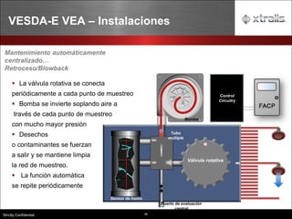 58
Strictly Confidential
VESDA-E VEA – Instalaciones
Control
Circuitry
1 2 3
6
7
12
14
16
18
20
22
24
26
28
30
32
4
8
9
10
11
13
15
17
19
21
23
25
27
29
31
40
Válvula rotativa
Sensor de humo
Bomba
Tubo
múltiple
Puerto de evaluación
central
Mantenimiento automáticamente
centralizado…
Retroceso/Blowback
▪ La válvula rotativa se conecta
periódicamente a cada punto de muestreo
▪ Bomba se invierte soplando aire a
través de cada punto de muestreo
con mucho mayor presión
▪ Desechos
o contaminantes se fuerzan
a salir y se mantiene limpia
la red de muestreo.
▪ La función automática
se repite periódicamente
 