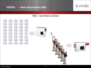 62
Strictly Confidential
VESDA – Next Generation ASD
VEA – now there is choice
 