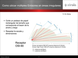 67
Strictly Confidential
Emisor de bateria OSE-SP (maxima distancia X=34mts)
Emisor High Power OSE-HP (maxima distancia X=70mts)
X = distancia del Beam
Y = cobertura del Beam
Receptor
OSI-90
▪ Corte un pedazo de papel
rectangular de tamaño que
corresponda al beam de lo
ancho y largo
▪ Respetar la escala y
dimensiones
Como ubicar múltiples Emisores en áreas irregulares
Y=15-18mts
 