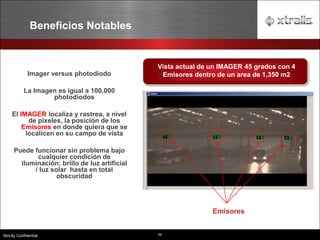 69
Strictly Confidential
Imager versus photodiodo
La Imagen es igual a 100,000
photodiodos
El IMAGER localiza y rastrea, a nivel
de pixeles, la posición de los
Emisores en donde quiera que se
localicen en su campo de vista
Puede funcionar sin problema bajo
cualquier condición de
iluminación; brillo de luz artificial
/ luz solar hasta en total
obscuridad
Emisores
Vista actual de un IMAGER 45 grados con 4
Emisores dentro de un area de 1,350 m2
Beneficios Notables
 