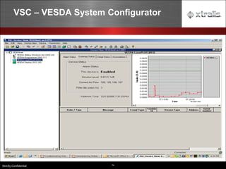 74
Strictly Confidential
VSC – VESDA System Configurator
 