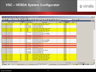 75
Strictly Confidential
VSC – VESDA System Configurator
 