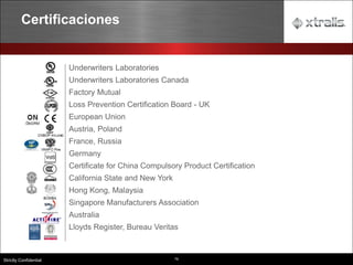 79
Strictly Confidential
Certificaciones
Underwriters Laboratories
Underwriters Laboratories Canada
Factory Mutual
Loss Prevention Certification Board - UK
European Union
Austria, Poland
France, Russia
Germany
Certificate for China Compulsory Product Certification
California State and New York
Hong Kong, Malaysia
Singapore Manufacturers Association
Australia
Lloyds Register, Bureau Veritas
 
