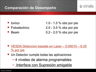 9
Strictly Confidential
Comparación de Desempeño
▪ Ionico 1.0 - 1.5 % obs por pie
▪ Fotoelectrico 2.0 - 3.5 % obs por pie
▪ Beam 0.2 - 2.0 % obs por pie
▪ VESDA Deteccion basada en Laser – 0.00015 – 6.25
% por pie
▪ Un Detector cumple todas las aplicaciones
− 4 niveles de alarma programables
− Interface con Supresión amigable
 