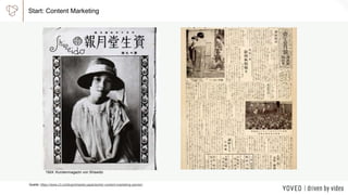Quelle: https://www.c3.co/blog/shiseido-japanischer-content-marketing-pionier/
Start: Content Marketing
1924: Kundenmagazi...