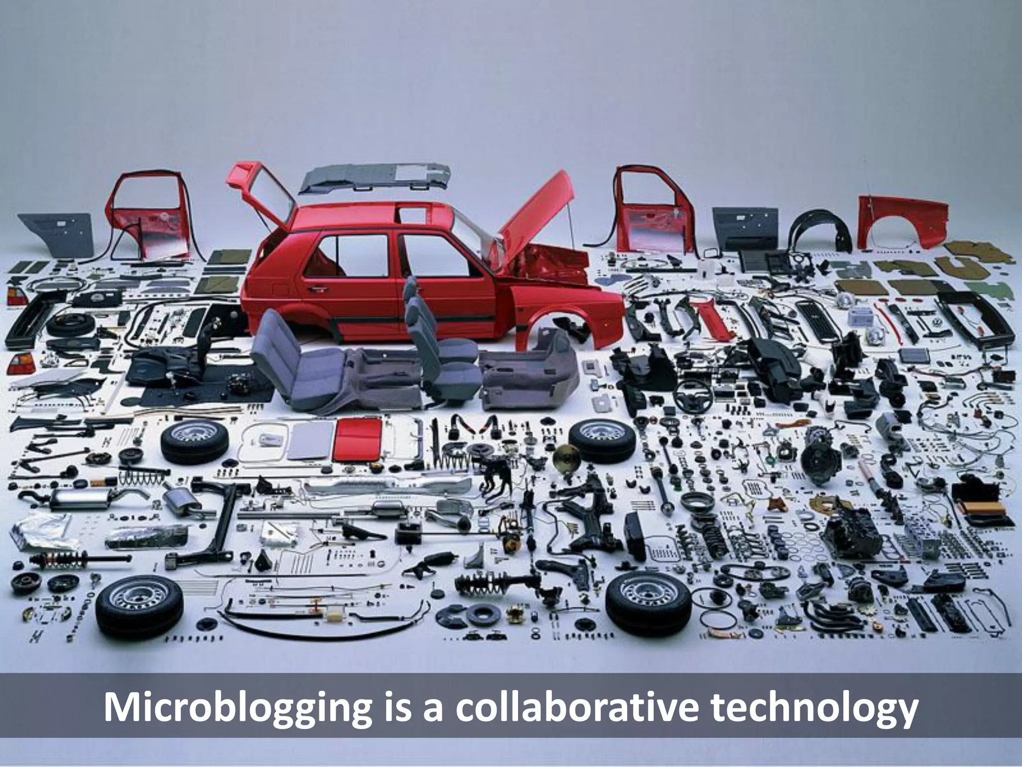 photo:  http://media2.lelombrik.net/13501-14000/13845.jpg   Microblogging is a collaborative technology 