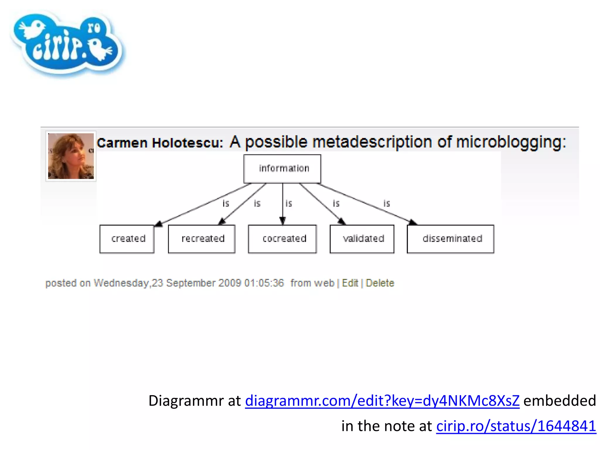 Diagrammr at  diagrammr.com/edit?key=dy4NKMc8XsZ  embedded  in the note at  cirip.ro/status/1644841   