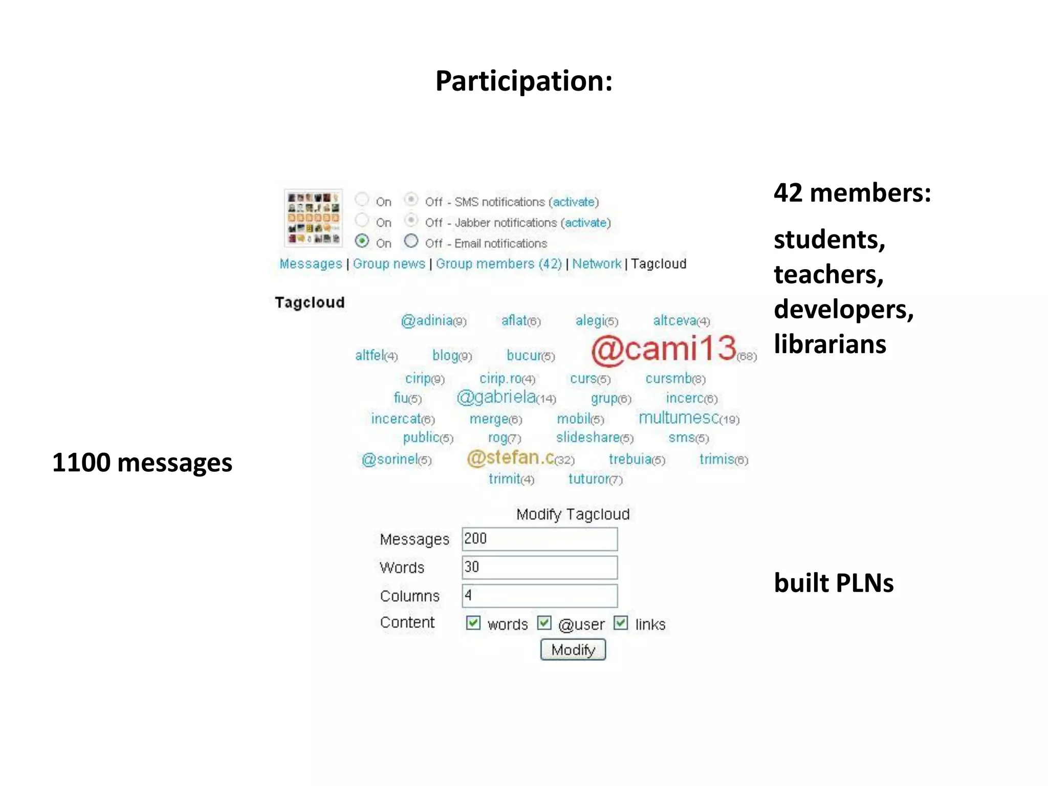 Participation: built PLNs 42 members: students, teachers, developers, librarians 1100 messages 