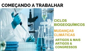 MUDANÇAS
CLIMÁTICAS
CICLOS
BIOGEOQUÍMICOS
COMEÇANDO A TRABALHAR
ARTIGOS & MAIS
ARTIGOS &
CONGRESSOS
 