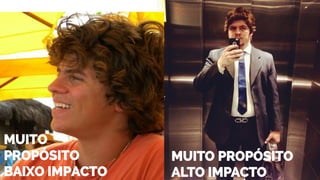 MUITO
PROPÓSITO
BAIXO IMPACTO
MUITO PROPÓSITO
ALTO IMPACTO
 
