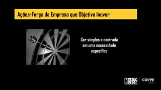 Ser simples e centrada
em uma necessidade
específica
Ações-Força da Empresa que Objetiva Inovar
 