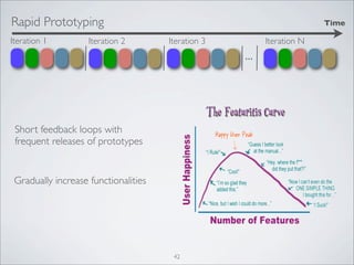 Rapid Prototyping                                                       Time

Iteration 1         Iteration 2       Iteration 3         Iteration N
                                                    ...




 Short feedback loops with
 frequent releases of prototypes


 Gradually increase functionalities




                                       42
 