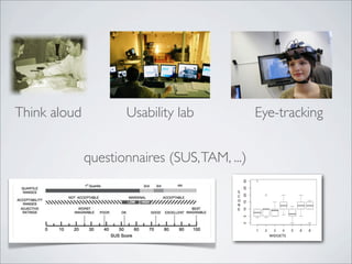 Think aloud          Usability lab             Eye-tracking


              questionnaires (SUS, TAM, ...)
 